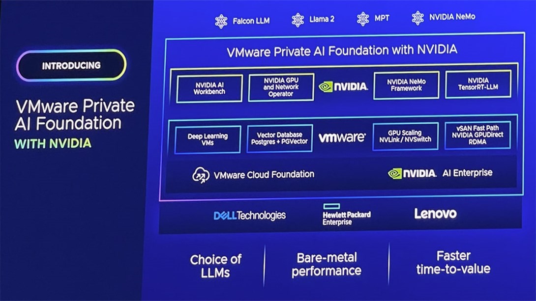 VMware Private AI Foundation