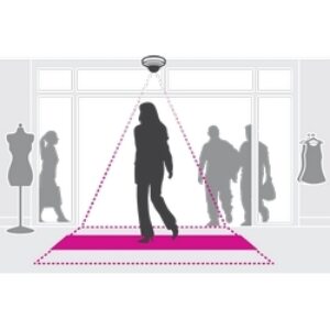 AXIS People Counter - Licens - ESD - Flerspråkig