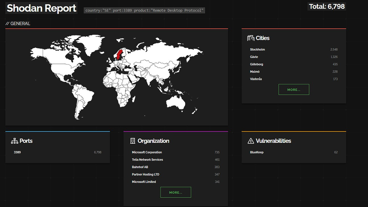 Shodan bild1