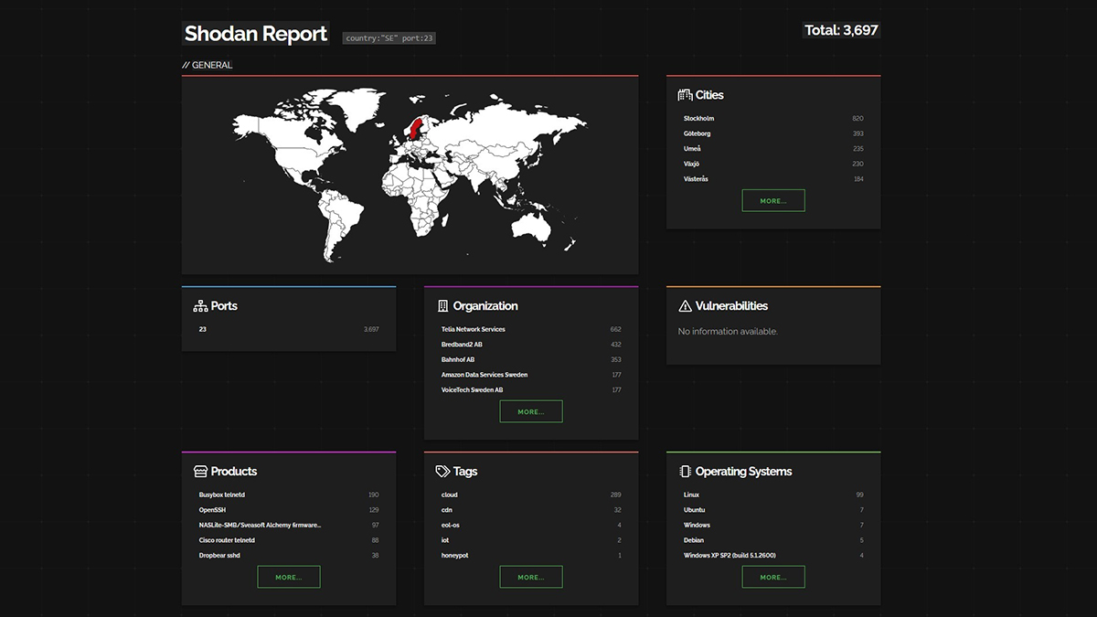 Shodan bild 2